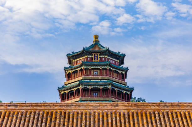 istock Architectural landscape of Summer Palace in Beijing 2153083701