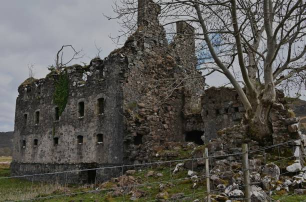 istock Landmarks of Scotland - Bernera Barracks 2153214013