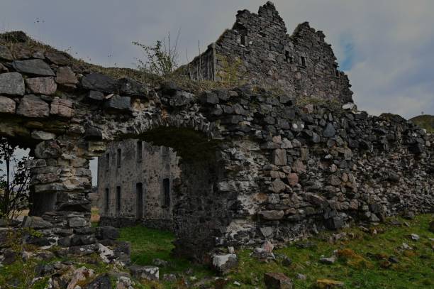 istock Landmarks of Scotland - Bernera Barracks 2153214015