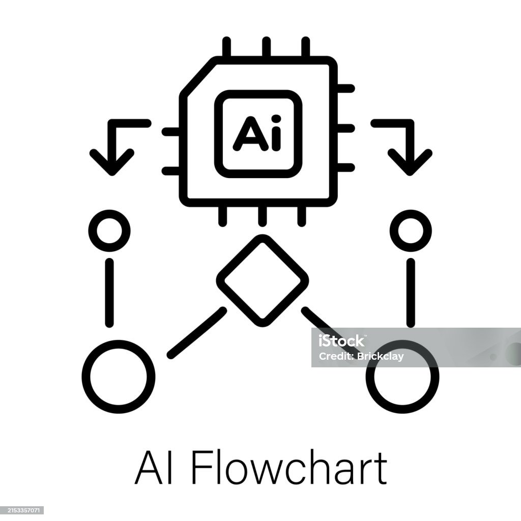 Ai Flowchart Stock Illustration - Download Image Now - Artificial ...