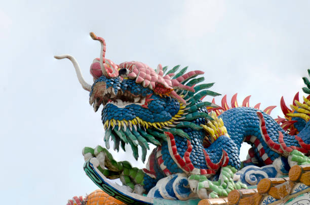 istock Dragon, large shape On the shrine roof. 2153383145