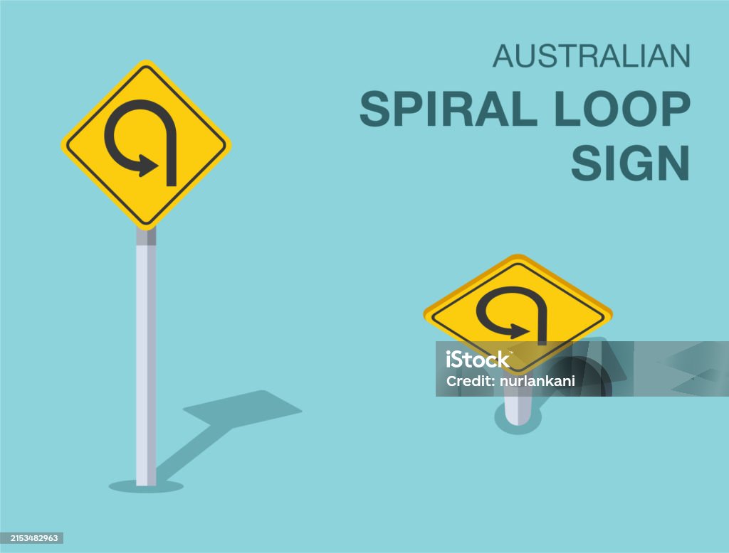 Free Loop Sign Traffic Regulation Rules Isolated Australian Spiral Loop Road Sign ...