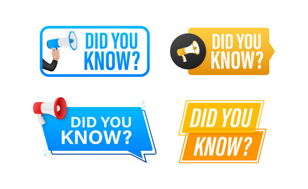 istock Did You Know text with Megaphone label set. Megaphone in hand promotion banner. Marketing and advertising 2153529181