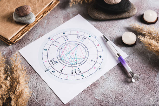 istock Astrological natal chart for predicting fate on a sheet and a pen on the table 2153579094