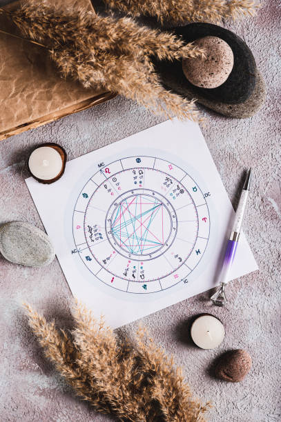 istock Astrological natal chart for predicting fate on a sheet and a pen top and vertical view 2153579130