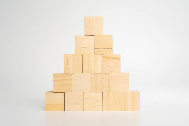 istock Empty blank wooden cube blocks build pyramid shape with the big one on top. 2153664882