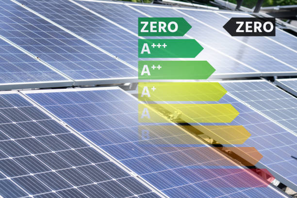 istock Renewable energy sources with energy label. Arrow points to Zero. Zero emission concept 2153711872