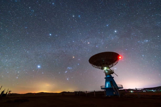 istock Radio telescopes and the Milky Way 2153746504