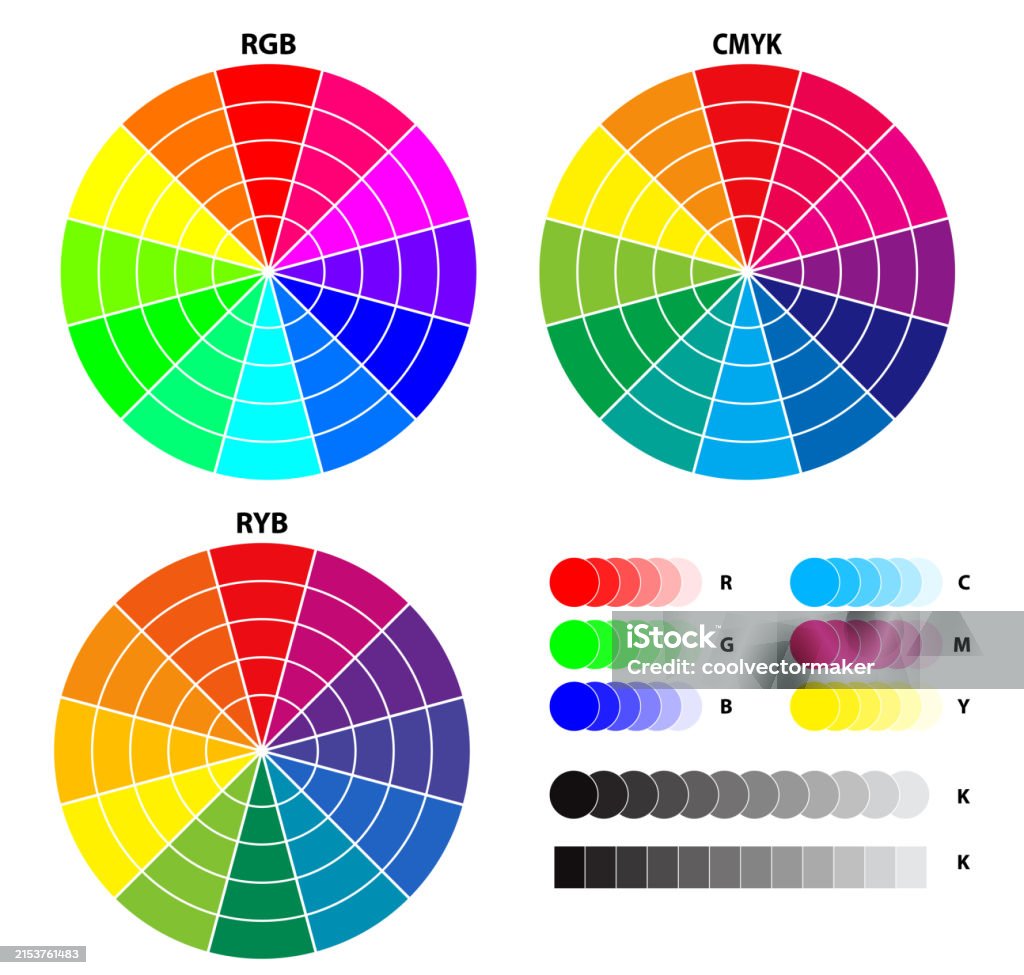 Color Alignment Test Color Mixing Scheme Or Color Print Test Calibration Concept Eps Vector ...