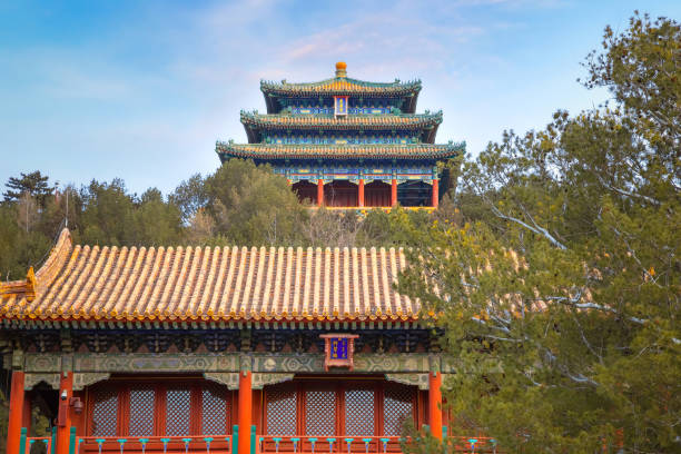 istock Jingshan park in Beijing, China 2153767645