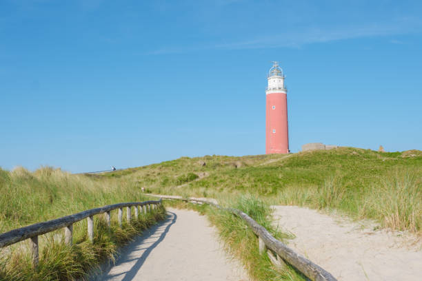 istock A winding path through the sandy dunes leads to a picturesque lighthouse standing tall against the horizon in Texel, Netherlands 2153782092