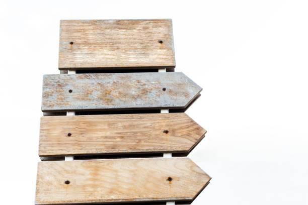 Rustic wooden signs indicate direction to the right