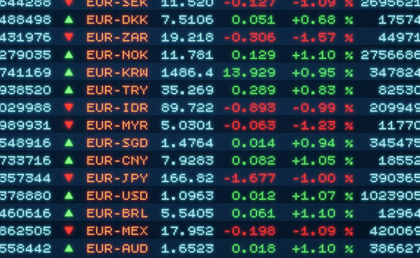istock Stock Market board with currency exchange rates. 2153962764