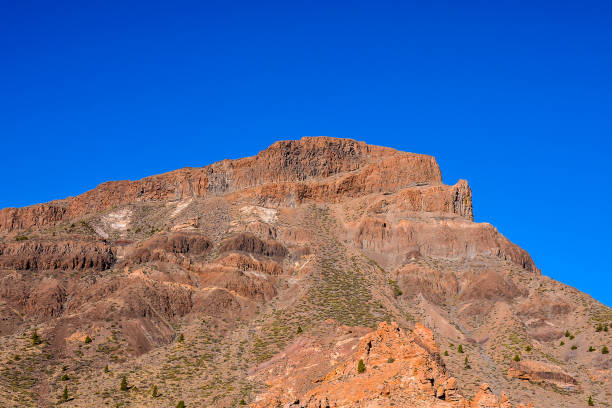 istock A mountain with a blue sky in the background 2154001346