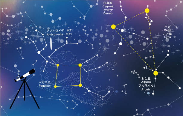 istock Astronomical observation.
Autumn night sky constellations and autumn quadrilateral. 2154253105