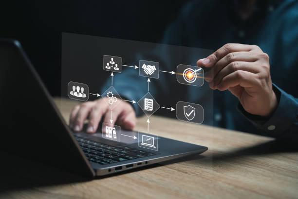 istock Business management workflow concept, Businessman use laptop making workflow chart, Company organize business flow chart management, Success in the organization, Goal setting, Best management system 2154294644