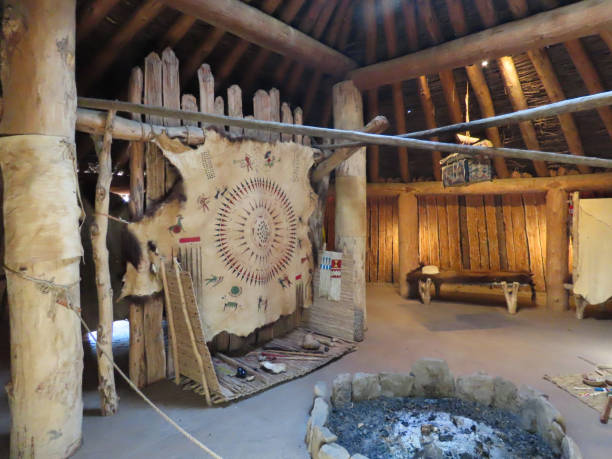 Knife River Indian Village
