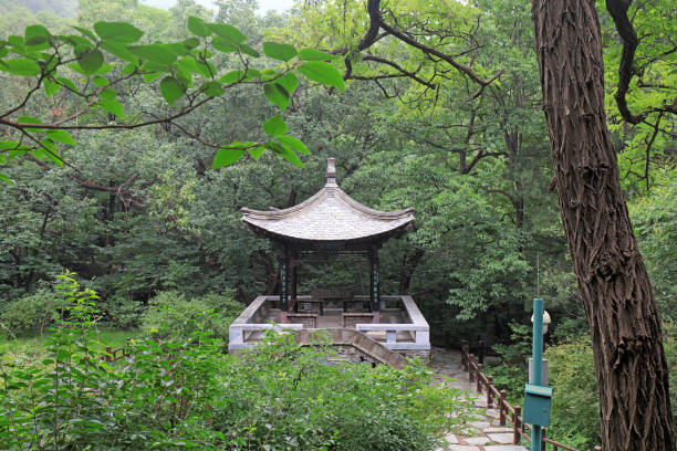 istock Chinese traditional ancient architectural landscape, Beijing Botanical Garden 2154534872