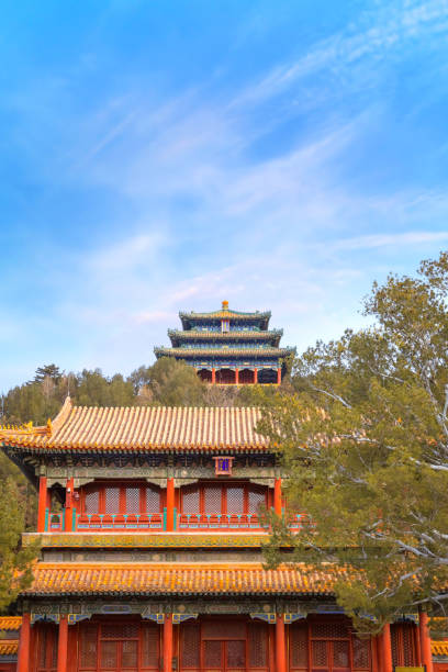 istock Jingshan park in Beijing, China 2154539010