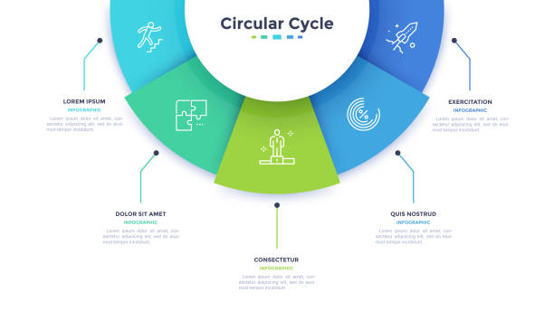 halbkreisförmiges tortendiagramm, unterteilt in 5 bunte sektoren. konzept von fünf merkmalen des startup-projekts zur auswahl. minimale flache infografik-vektorillustration für die visualisierung von geschäftsinformationen. - stufen stock-grafiken, -clipart, -cartoons und -symbole