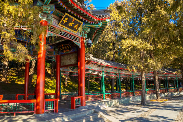 istock The Long Corridor at Summer Palace in Beijing , China 2154584164