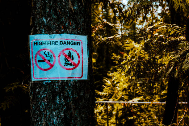 fire danger warning sign in Canada