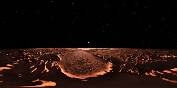 360 Panorama of Mars-like Exoplanet sunset, environment map. Equirectangular projection, spherical panorama. 3d illustration