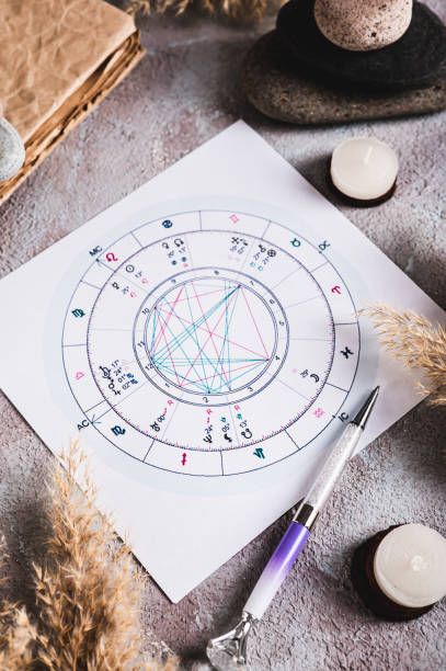 istock Astrological natal chart for predicting fate on a sheet and a pen on the table vertical view 2154744165