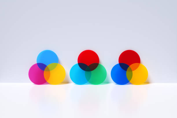 Color Theory. Color models on plexiglass circles. Three additive or subtractive models of CMY or CMYK (Cyan, Magenta, Yellow and Black), RGB (Red, Green, Blue), and RYB (Red, Yellow, Blue).