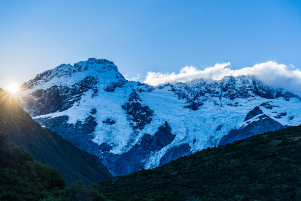 Mount cook mountains in the snow, sunset