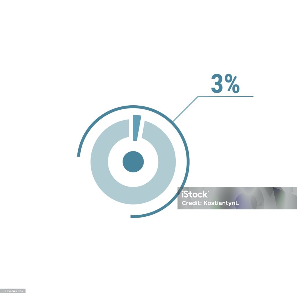 Three Percent Three Percent Chart 3 Percentage Diagram Vector Circle Chart Design ...