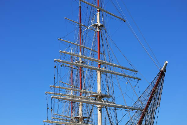 Three masts on a sailing ship and the blue sky