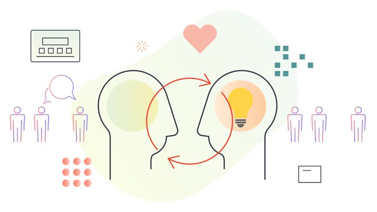 Using Design Empathy for Creative Solution Development by understanding people to create solutions for people - Animated Illustration