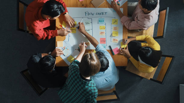 istock Top view of diverse people writing and making scrum task board. Convocation. 2154982486