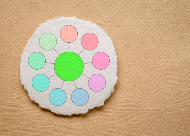istock blank bubble diagram or mind map on circular watercolor paper with a copy space 2155007350