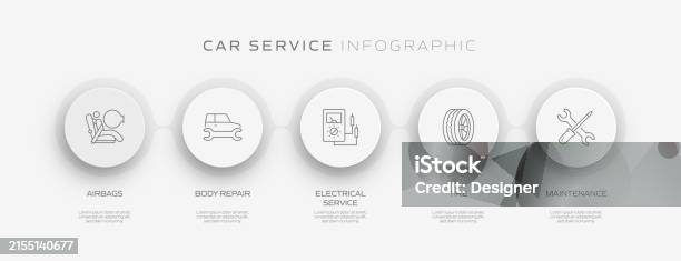 Car Service Related Process Infographic Template Process Timeline Chart ...