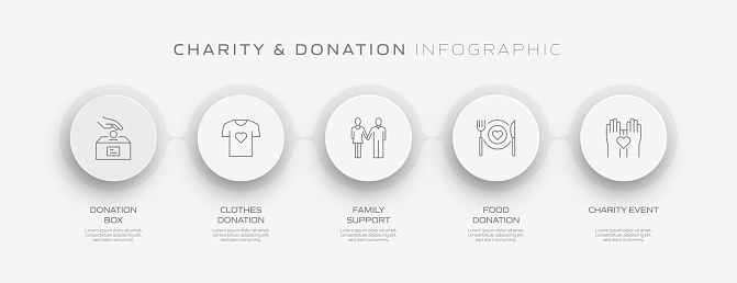 Process Donate Charity And Donation Related Process Infographic Template Process ...