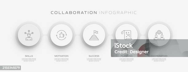 Collaboration Related Process Infographic Template Process Timeline ...