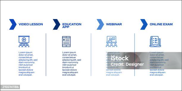 Elearning Related Process Infographic Template Process Timeline Chart ...