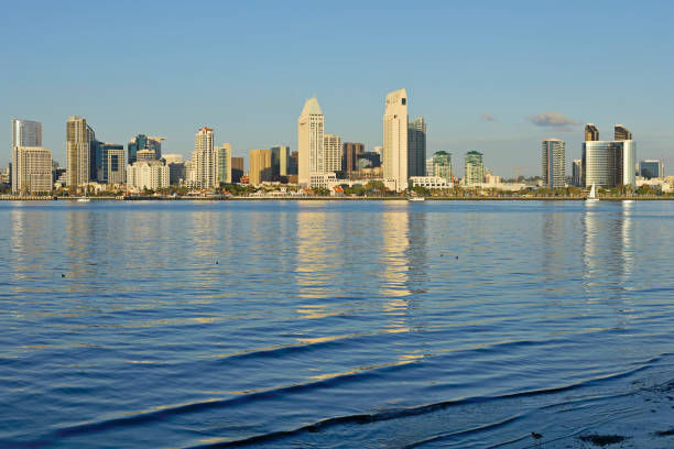 daytime view of the San Diego skyline and San Diego bay.