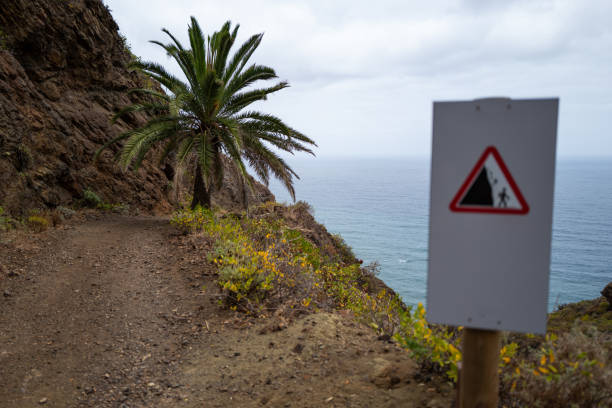 Coastal landscapes of Tenerife in Canary Islands: sign alert of dangerous path