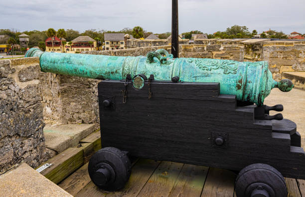 Castillo de San Marcos NM - Land Side View - 1976. Scanned from Kodachrome 64 slide.