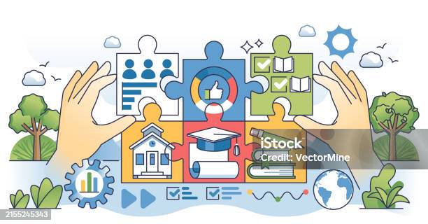Learning And Development Background Data Big Data In Education For Information Collection Outline Hands Concept ...