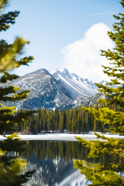 istock lake in the Rocky Mountains 2155309928