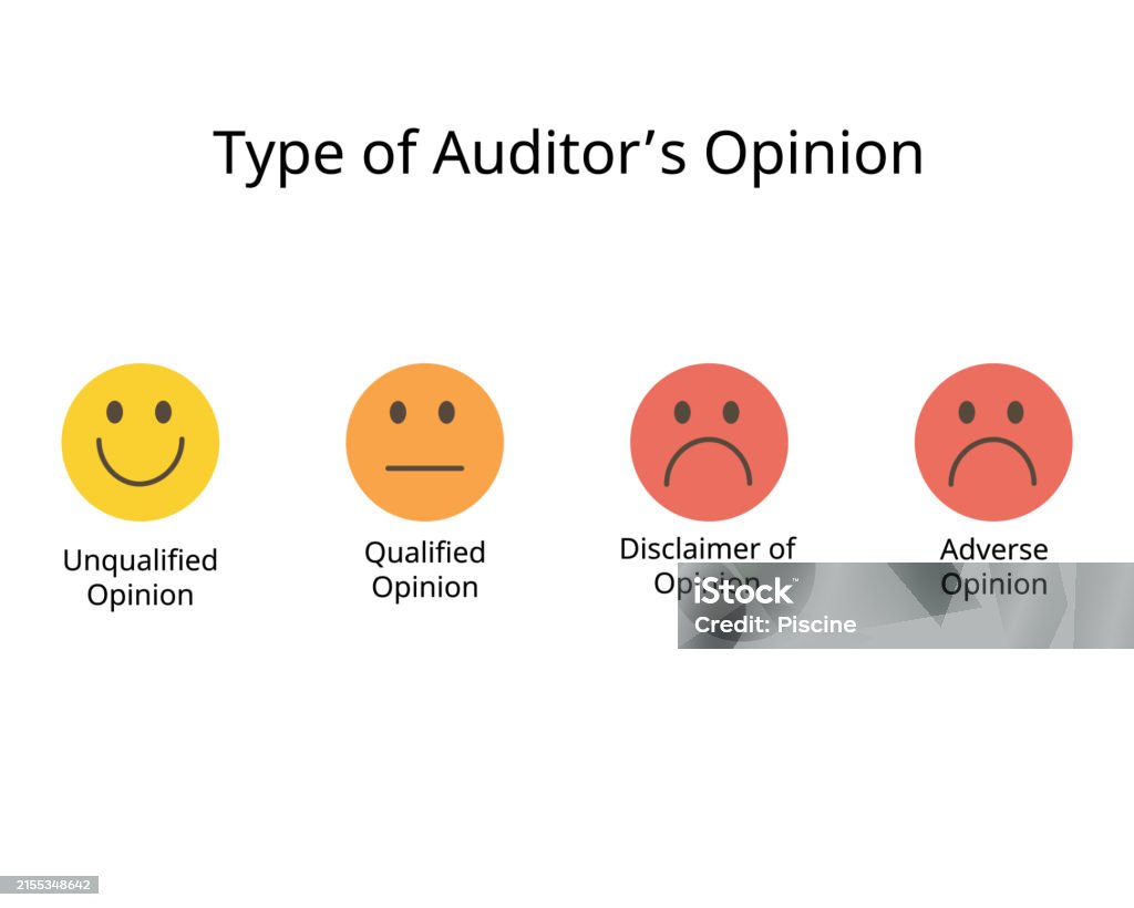 4 adverse-opinion-definition-example-vs-disclaimer-accountinguide