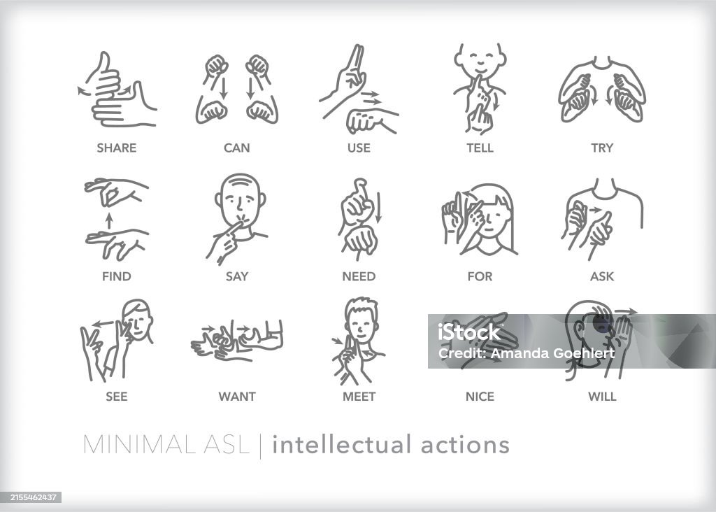 Think In Sign Language Asl Intellectual Actions Stock Illustration - Download Image Now - Sign ...