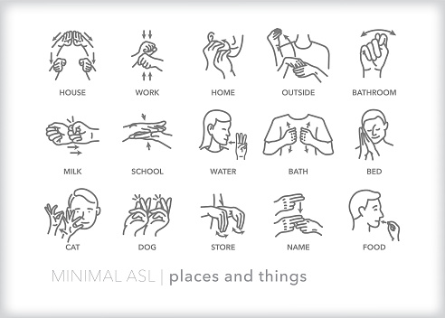 Location In Asl Examples Asl Places And Things Stock Illustration - Download Image Now - Sign ...