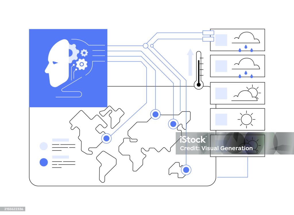 Weather Data Visualization Abstract Aianalyzed Weather Forecasting Abstract Concept Vector Illustration ...