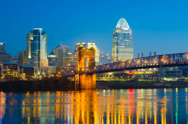 Cincinnati skyline at dawn, with the Roebling Suspension Bridge and the Ohio River with watercolor painting-like reflections in the foreground.