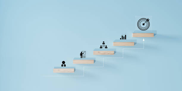 Action plan, Goal and target, success and business target concept.
